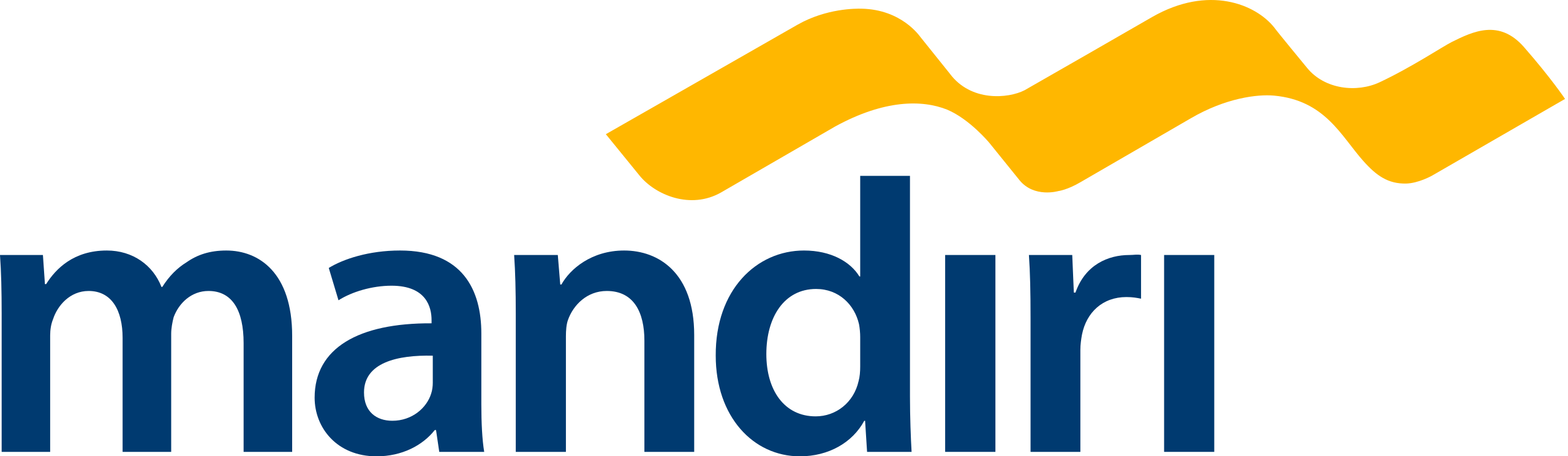 bank mandiri - internetslim